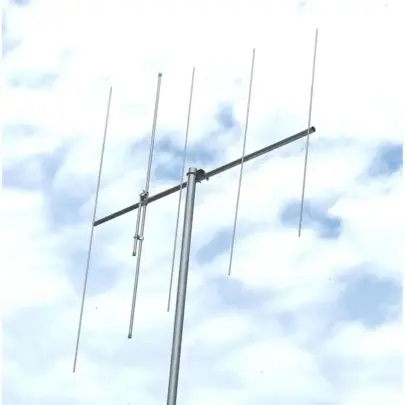 How Antennas Work on Radio Rigs